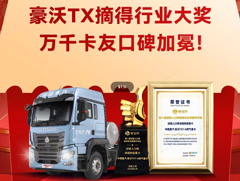 喜讯刷屏！豪沃TX摘得行业大奖，万干卡友口碑加冕！